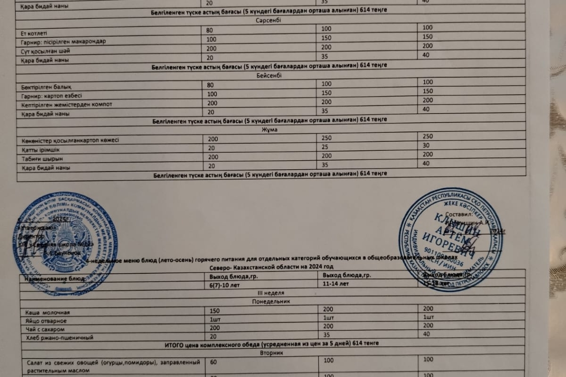 Меню блюд горячего питания, ноябрь месяц